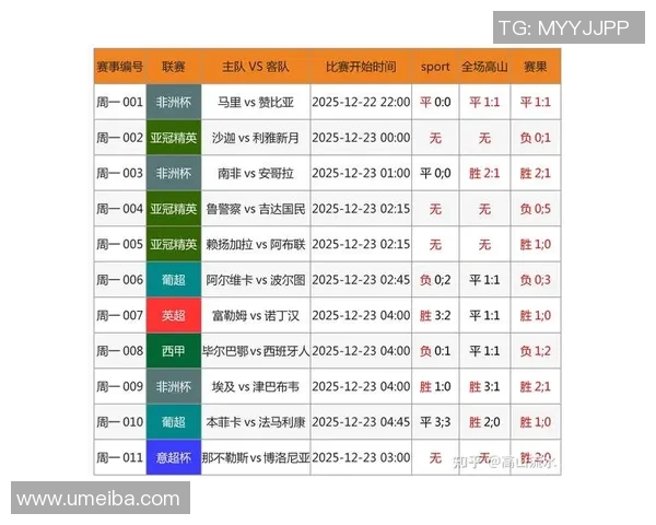 中国与波兰足球比赛初盘分析及投注建议详解